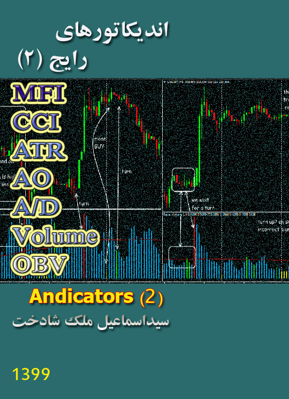 کتاب اندیکاتورها (2)